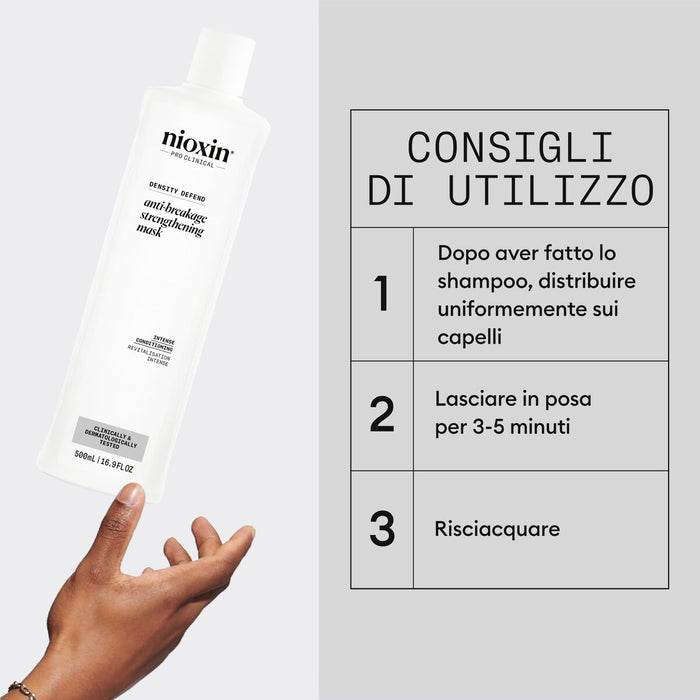 Капилярна Маска Nioxin 500 ml