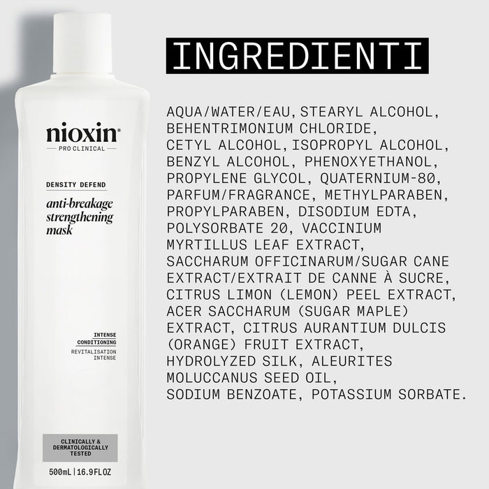 Капилярна Маска Nioxin 500 ml