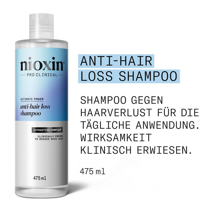 Шампоан Против Косопад Nioxin Anti-Hairloss 475 ml