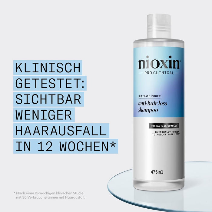 Шампоан Против Косопад Nioxin Anti-Hairloss 475 ml