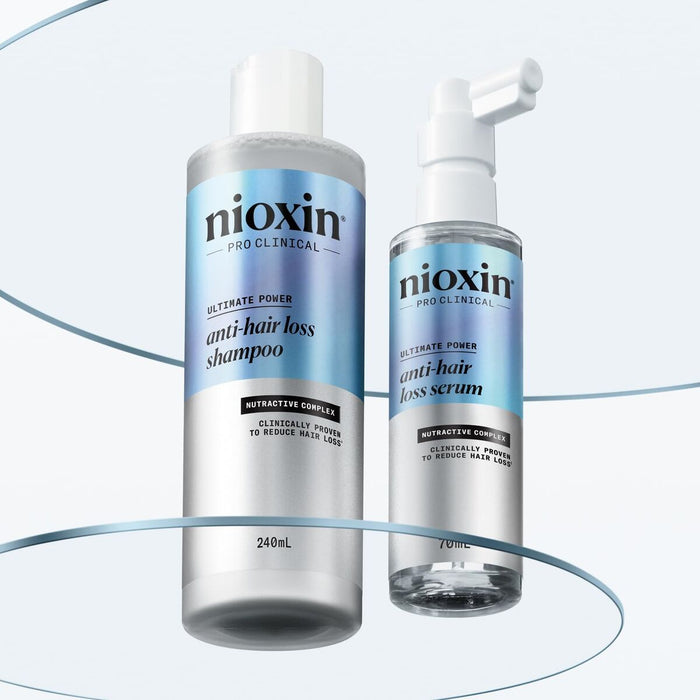 Шампоан Против Косопад Nioxin Anti-Hairloss 475 ml