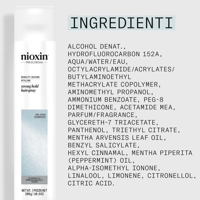 Фиксиращ Лак Nioxin 300 ml
