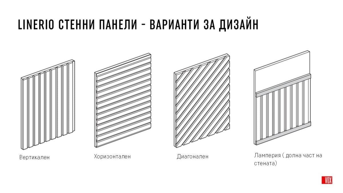 ДЕКО ПАНЕЛ LINERIO XS LINE MICRO MOCCA