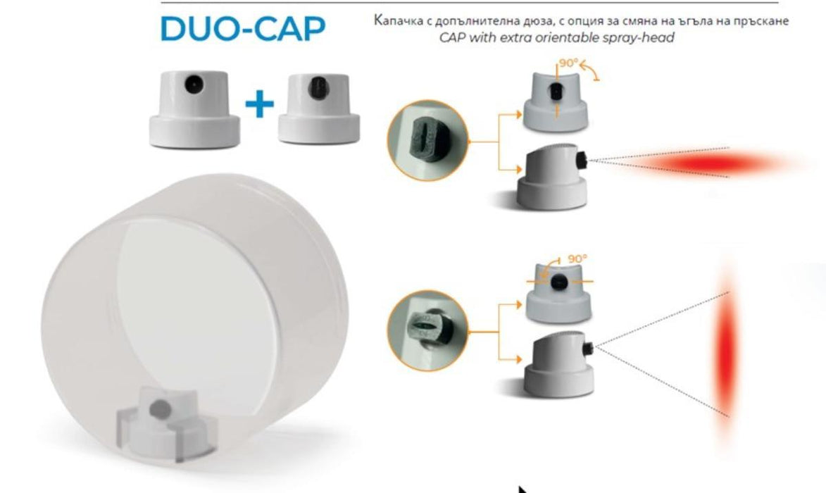 MASTER GOLD ЗЛАТНО ПОКРИТИЕ