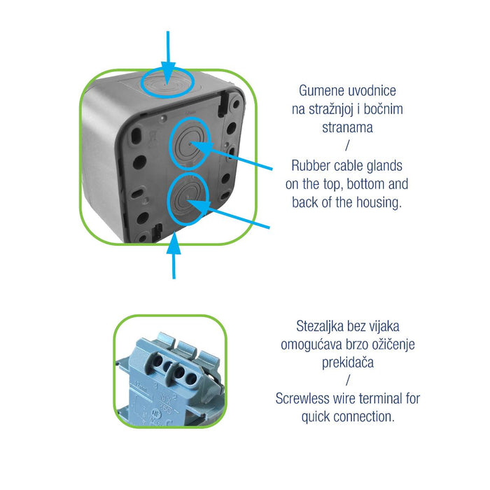 ДЕВИАТОРЕН КЛЮЧ IP55 АНТРАЦИТ COMMEL