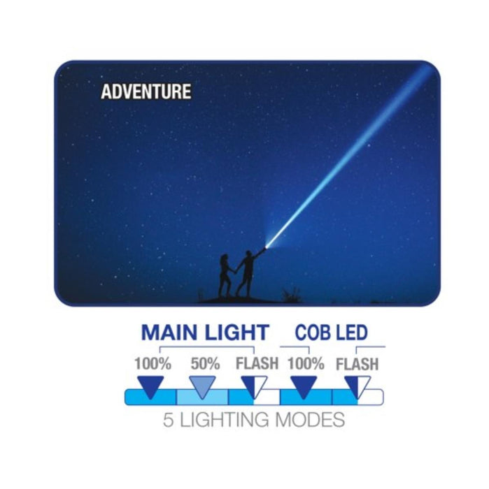 ФЕНЕРЧЕ LED 5W 600LM COMMEL