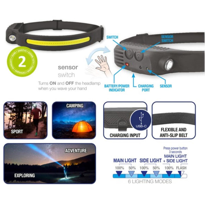 ЧЕЛНИК LED 4W 280LM 1200MAH COMMEL