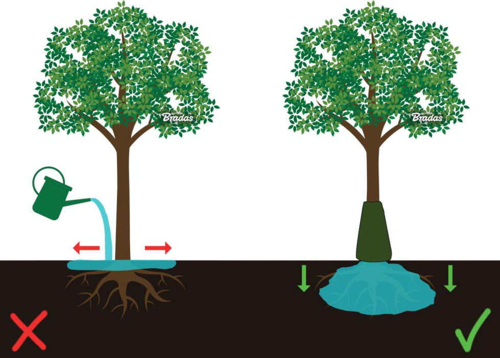 ТОРБА ЗА БАВНО ПОЛИВАНЕ BRADAS