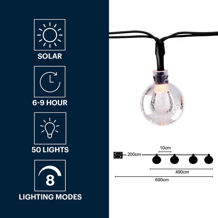 СОЛАРНИ ЛАМПИ 50LED 6.9М