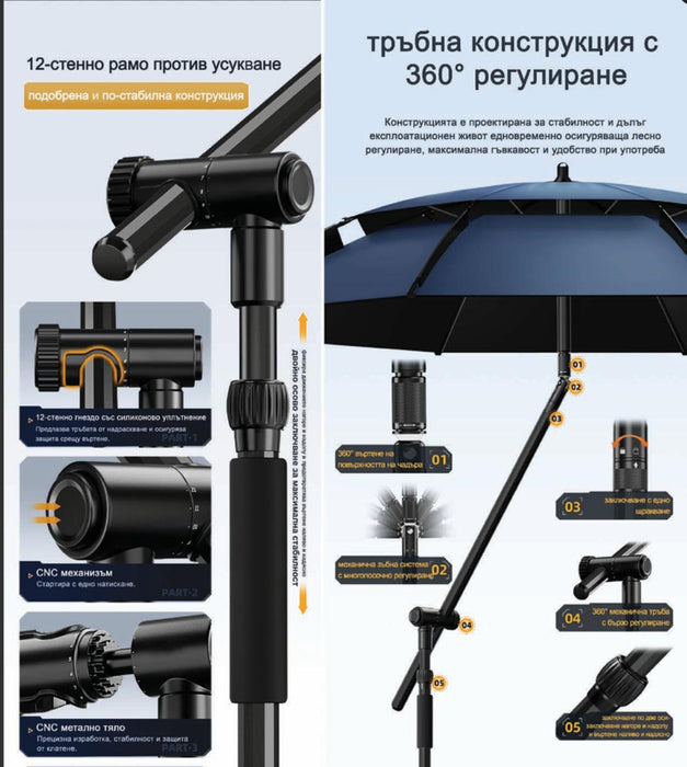 ПЛАЖЕН ЧАДЪР YOGA СИН UPF 50 2.2M