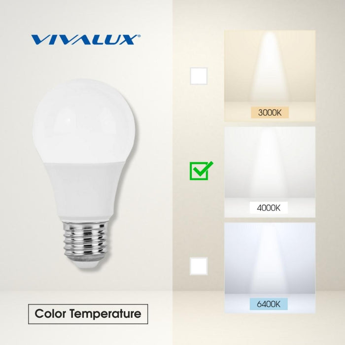 LED ЛАМПА ALFA 8.5W E27 CL 4000K