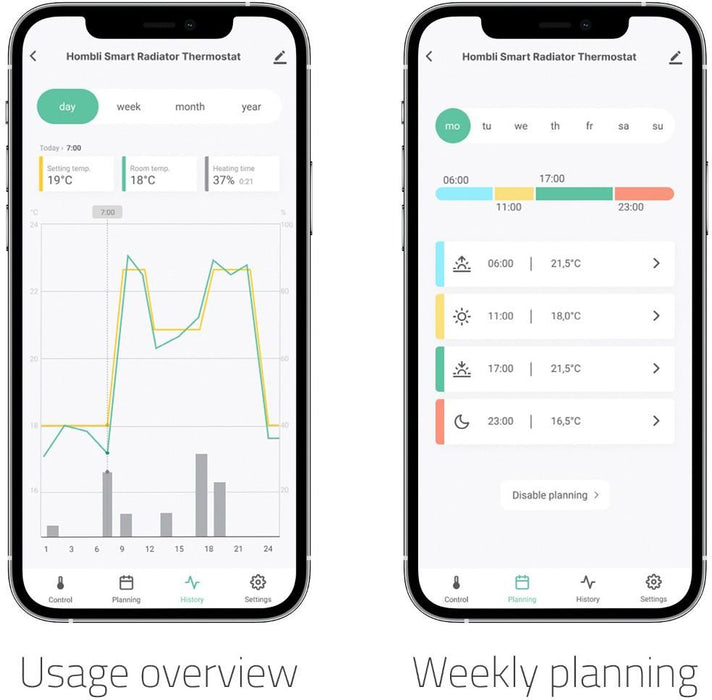 Термостат за радиатор - Hombli, Smart Add-on, бял