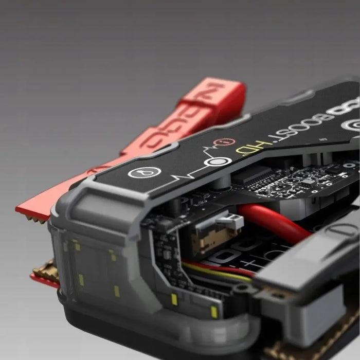 NOCO GB70 Boost 12V 2000A Стартерно устройство Jump Starter