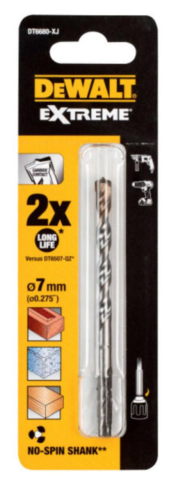 СВРЕДЛО ЗА БЕТОН DEWALT 7X100MM