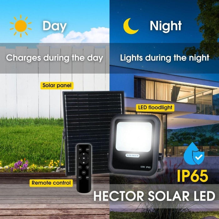 LED СОЛАРЕН ПРОЖЕКТОР HECTOR 50W 6400К