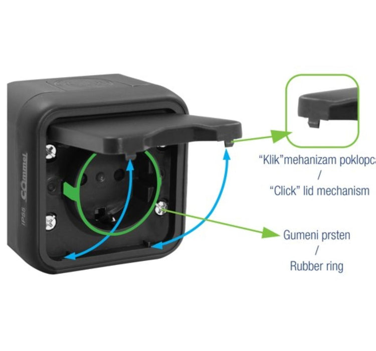КОНТАКТ ШУКО ДВОЕН IP55 АНТРАЦИТ COMMEL