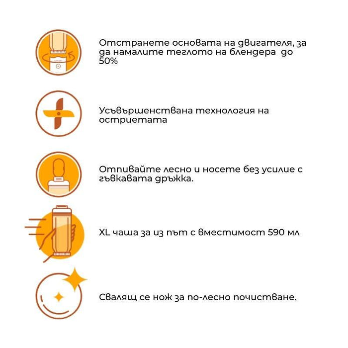Блендер NUTRIBULLET Flex™ NBP013VT