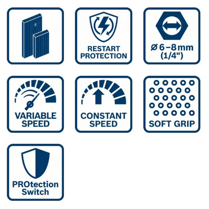 Оберфреза Bosch Blue GOF 130