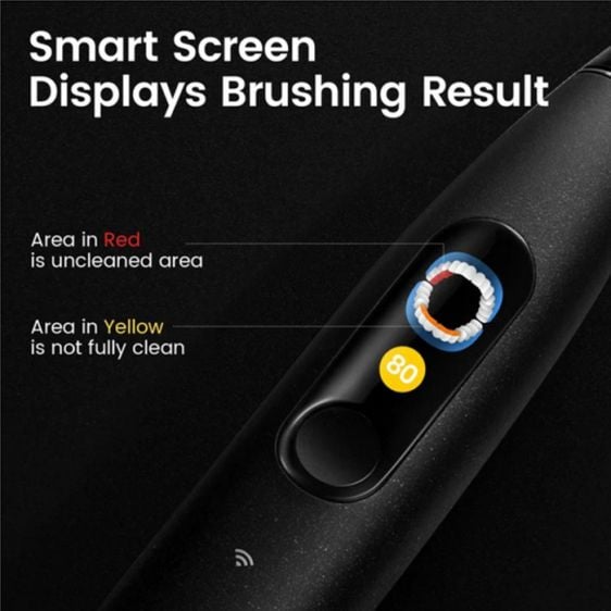Ел. четка за зъби Oclean X Ultra 20, AI гласов асистент, 84000 об/мин, Wi-Fi, Bluetooth, Зелена