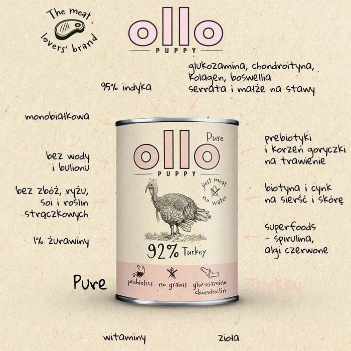 OLLO Puppy Pure Turkey мокра храна за кучета 850гр