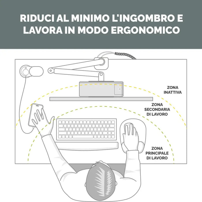 Олово Fellowes 100137168 Бял (2 m)
