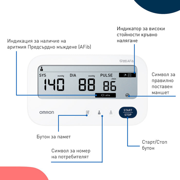 Ciśnieniomierz OMRON M3 COMFORT AFIB