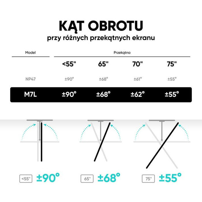 ONKRON Накланяща се и въртяща се ТВ стойка за 40"-75" макс. 68 кг, черна