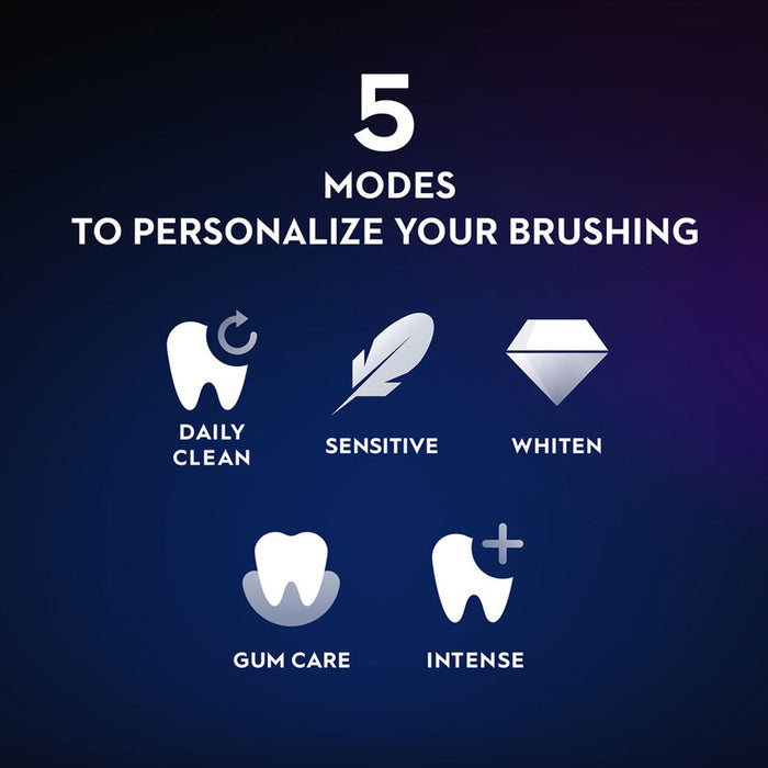 Електрическа четка за зъби ORAL B iO 6 Gray СИВ