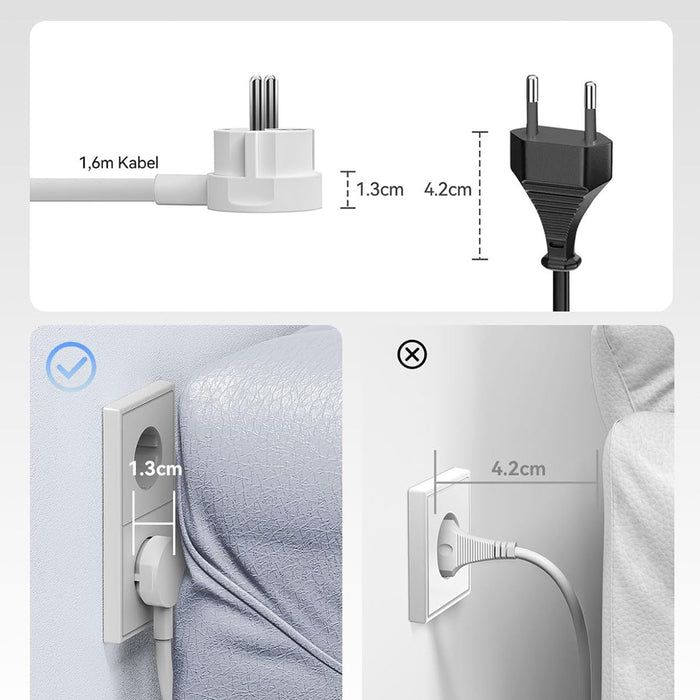 Orico PDC25 25W 6в1 Разклонител 2x AC + 2x USB-A + 2x USB-C - Бял
