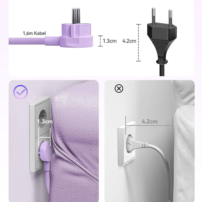 Orico PDC25 25W 6в1 Разклонител 2x AC + 2x USB-A + 2x USB-C - Лилав