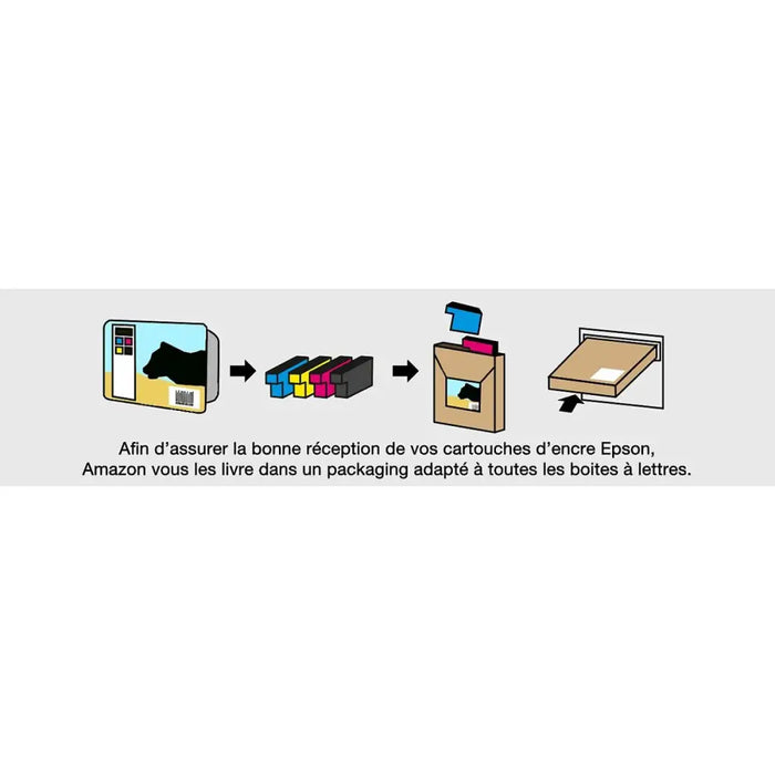 Оригиална касета за мастило Epson Multipack 4-colours 29