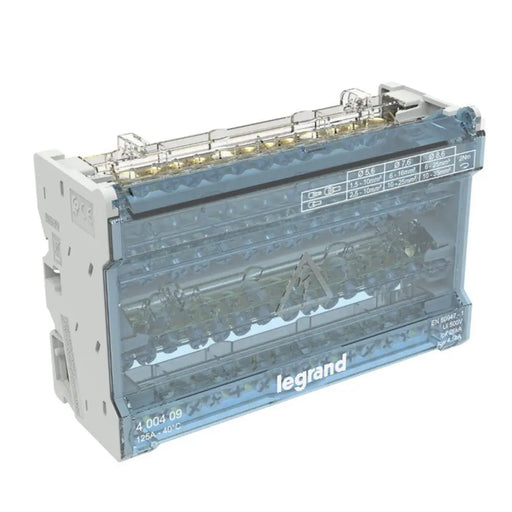 ОСЕММОДУЛНО РАЗПРЕДЕЛИТЕЛНО ТАБЛО С РАЗПРЕДЕЛИТЕЛНИ ШИНИ