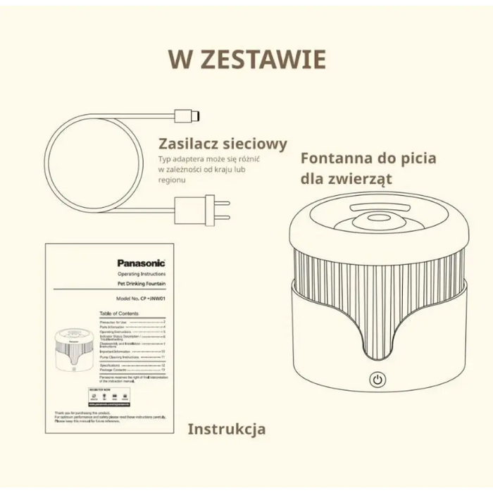 Panasonic CP-JNW01CW хранилка/поилка за кучета/котки