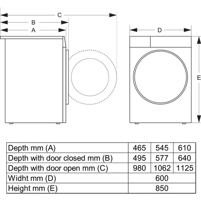 Пералня GORENJE WPNEI84SASWIFI/PL