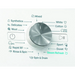 Пералня WHIRLPOOL FFB 7469 WV EE 7 кг 6th SENSE 1400 об/мин