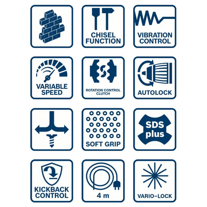 Перфоратор Bosch Blue GBH 2-28