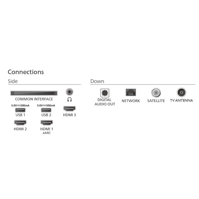 Philips 50PUS7000/12 50’’ 4K UHD DLED 3840 x 2160