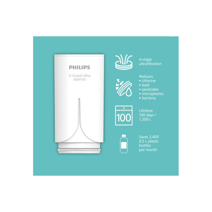 ФИЛТЪР ЗА ЧЕШМА ХОРИЗОНТ. AWP3756P1 ON-TAP ULTRA PHILIPS