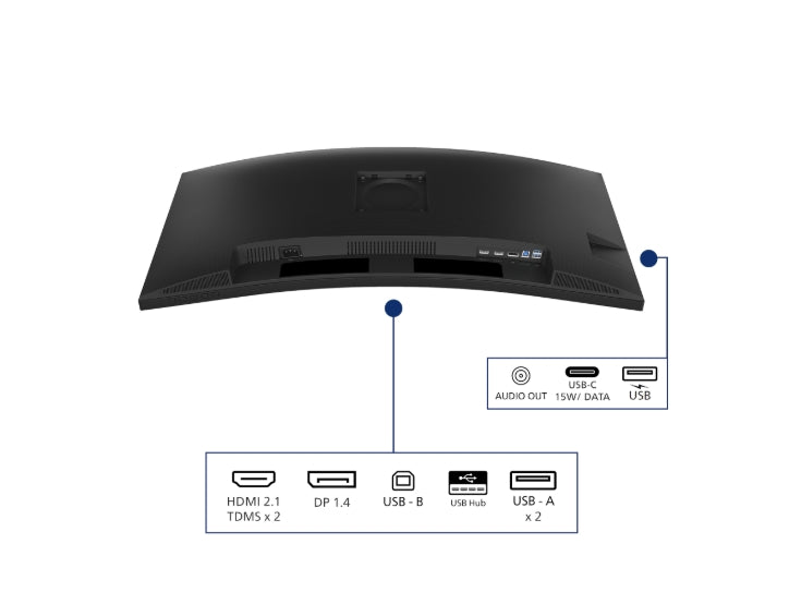 Philips 34B2N3500C, 34" Извит 1500R, VA, WLED, 3440x1440@120Hz, 4ms GtG, 350cd m/2, 3500:1, 50M:1 DCR, Adaptive Sync, FlickerFree, SoftBlue, 5Wx2, Наклон, Регулиране на височината, Въртене, 2xHDMI, DP, USB хъб