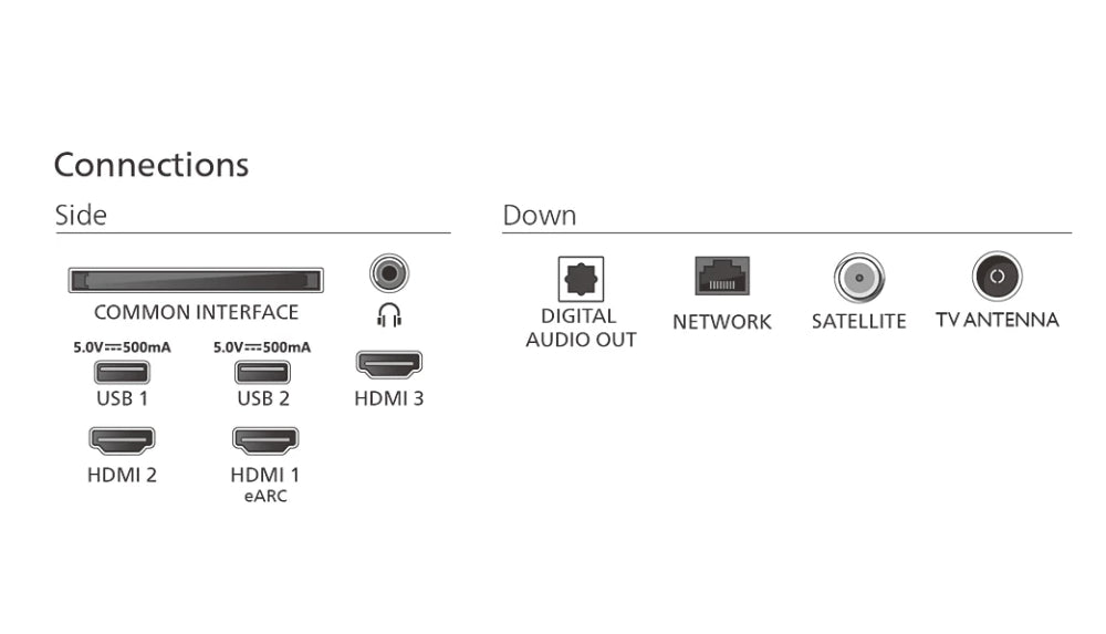 Philips 43PUS8510/12, 43" 4K Ultra HD QLED, 3840x2160p, DVB-T/T2/T2-HD/C/S/S2, 60Hz, Ambilight 3, Pixel Precise UHD, 90% DCI, HDR+, Titan OS, Dolby Atmos, Dolby Digital, VRR, 3*HDMI, 2*USB, 802.11ac, 20W RMS, черен