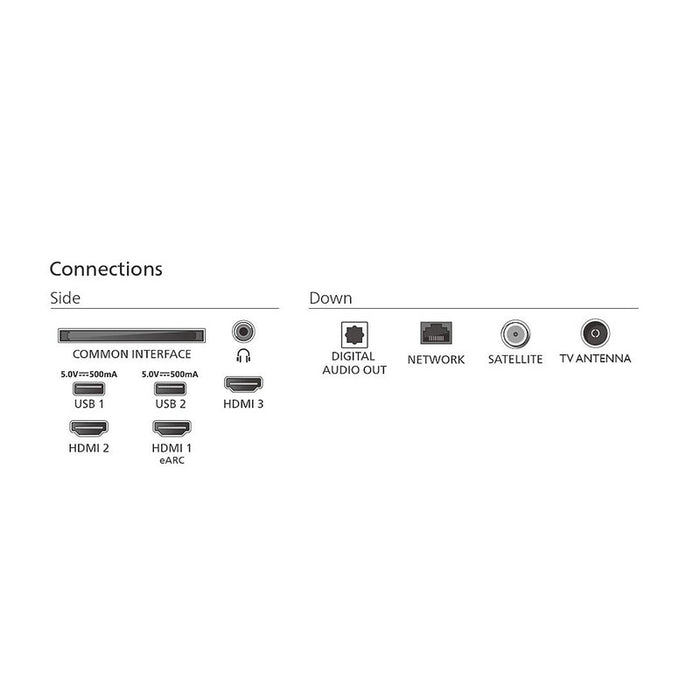 Телевизор PHILIPS 55PUS7000/12, 55"(139 см), LED 4K Ultra HD, Smart TV, Titan OS