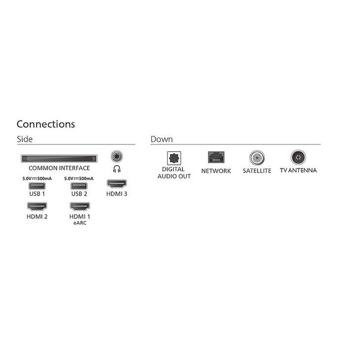 Philips 65PUS8510/12, 65" 4K Ultra HD QLED, 3840x2160p, DVB-T/T2/T2-HD/C/S/S2, 60Hz, Ambilight 3, Pixel Precise UHD, 90% DCI, HDR+, Titan OS, Dolby Atmos, Dolby Digital, VRR, 3*HDMI, 2*USB, 802.11ac, 20W RMS, черен