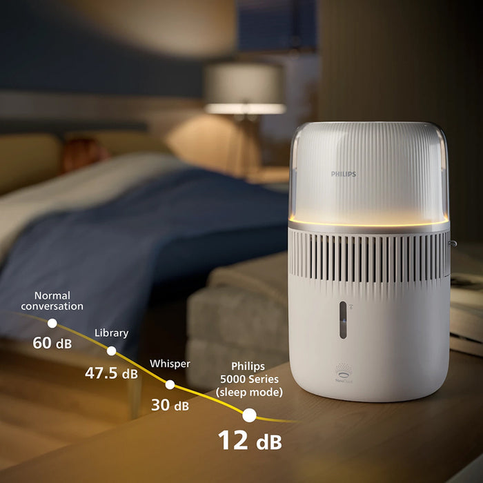 ОВЛАЖНИТЕЛ PHILIPS HU5710/00 4.50 L, РЕЖИМ СЪН, 34.00 dB(A), АРОМА ФУНКЦИЯ