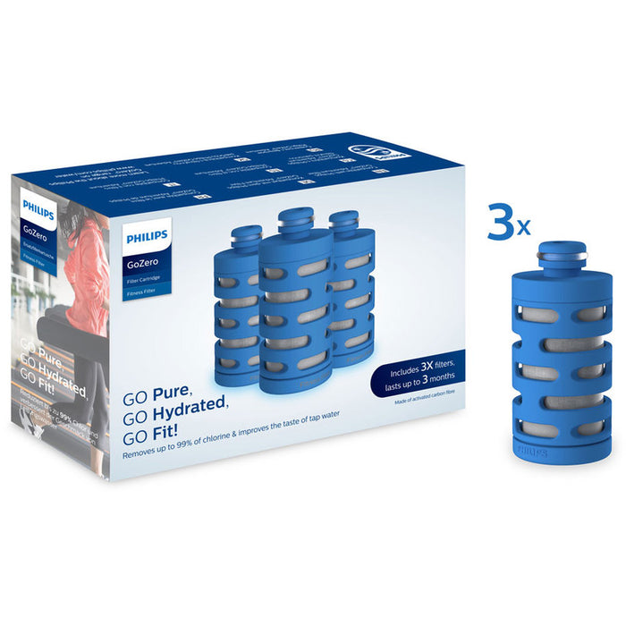 ФИЛТРИ PHILIPS WATER AWP287/58 3БР.