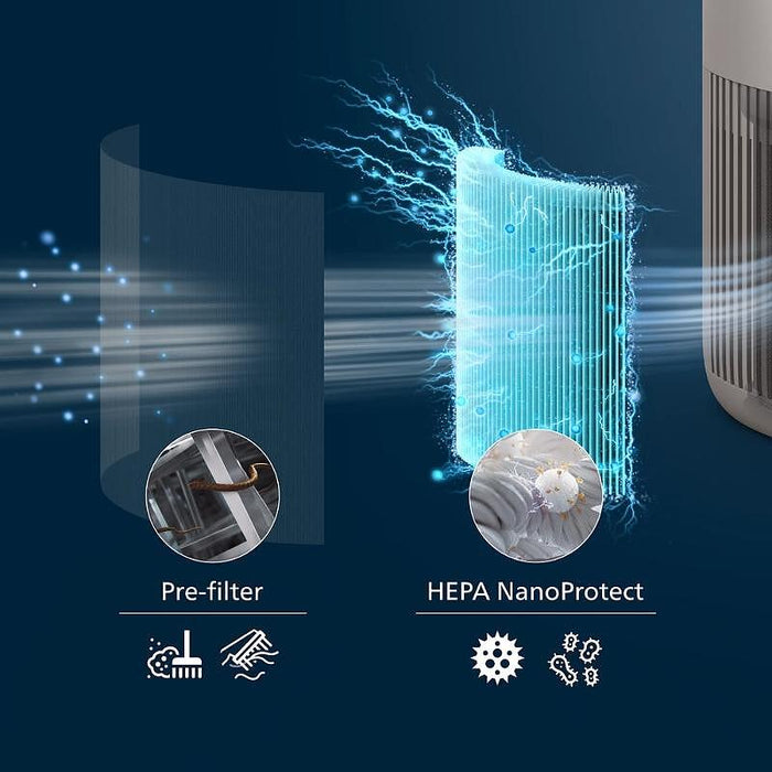 Пречиствател за въздух PHILIPS PureProtect Mini 900 - AC0921/14