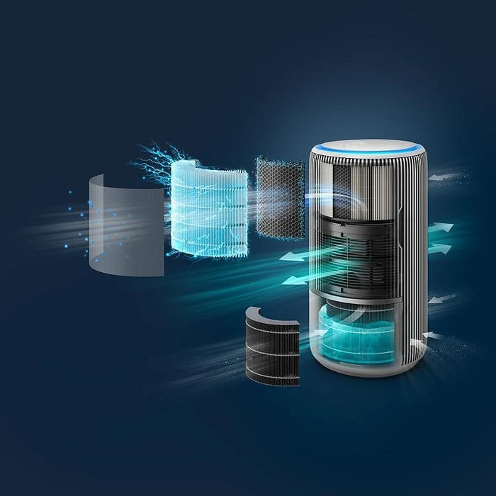 Интелигентен пречиствател и овлажнител за въздух 2в1 PHILIPS AC3420/10 PureProtect Water от серия 3400