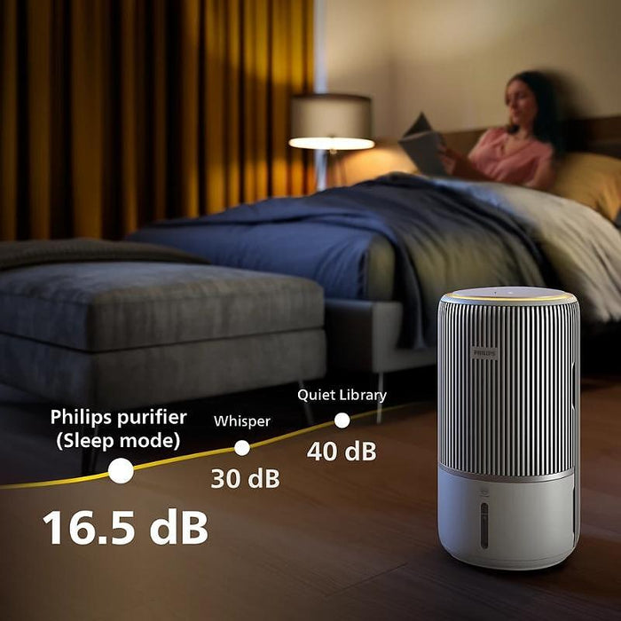 Интелигентен пречиствател и овлажнител за въздух 2в1 PHILIPS AC3420/10 PureProtect Water от серия 3400