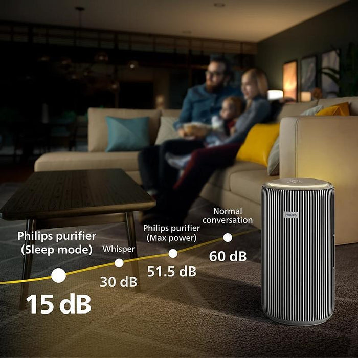 Интелигентен пречиствател за въздух PHILIPS AC4220/12 PureProtect Pro 4200