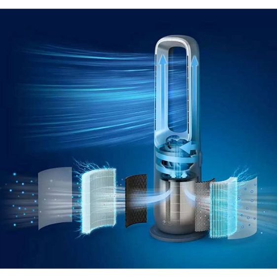 Пречиствател, вентилатор и отоплител PHILIPS AMF870/15