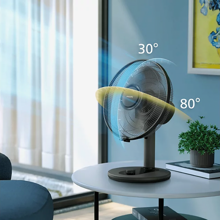 Вентилатор Philips CX1030/01